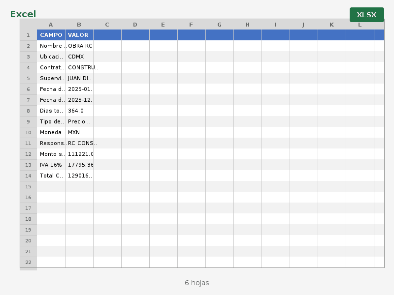 Presupuesto Maestro brújula financiera en Excel  — Documentos