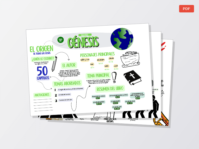 🗺️ Mapas Bíblicos Imprimibles - imagen 1