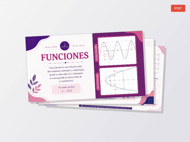 Funciones Lineales: Explicación, Ejercicios y Juego Final - imagen 1