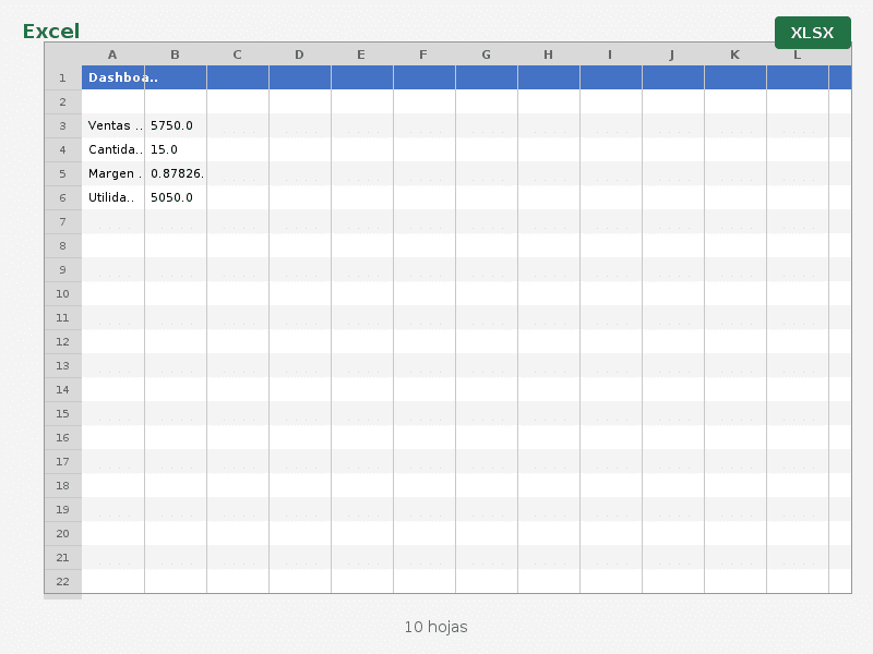 Dashboard Control Total PYME 2026 en Excel – Ventas, Stock con Alertas Rojas, Margen y Utilidad Neta — Documentos