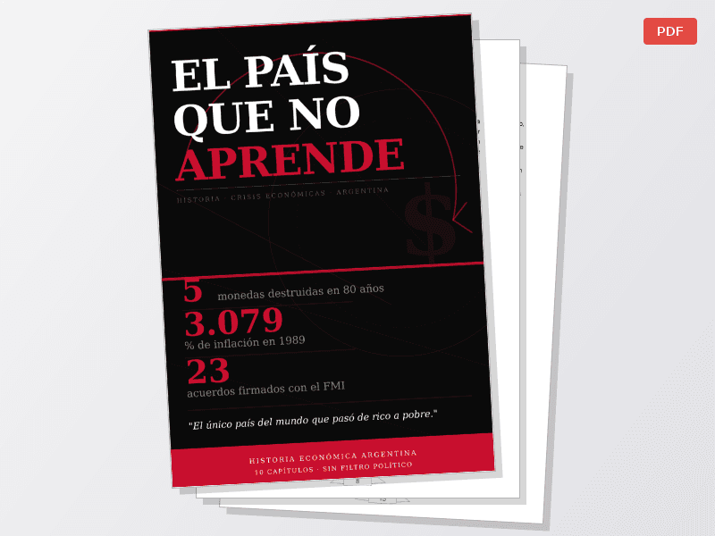 El País que No Aprende: Historia de las Crisis Económicas Argentinas — Documentos